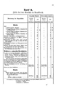 Verordnungsblatt für das Kaiserlich-Königliche Heer 18670129 Seite: 11