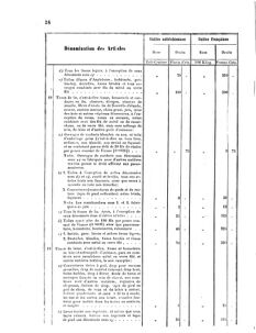 Verordnungsblatt für das Kaiserlich-Königliche Heer 18670129 Seite: 16