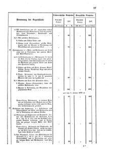 Verordnungsblatt für das Kaiserlich-Königliche Heer 18670129 Seite: 19