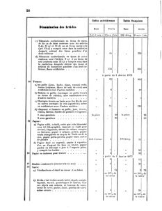 Verordnungsblatt für das Kaiserlich-Königliche Heer 18670129 Seite: 20