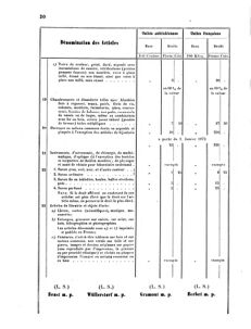 Verordnungsblatt für das Kaiserlich-Königliche Heer 18670129 Seite: 22