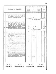 Verordnungsblatt für das Kaiserlich-Königliche Heer 18670129 Seite: 23