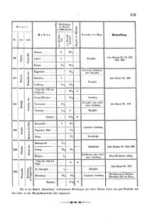 Verordnungsblatt für das Kaiserlich-Königliche Heer 18670223 Seite: 7