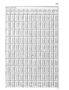 Verordnungsblatt für das Kaiserlich-Königliche Heer 18670328 Seite: 13