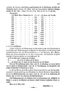 Verordnungsblatt für das Kaiserlich-Königliche Heer 18670328 Seite: 15