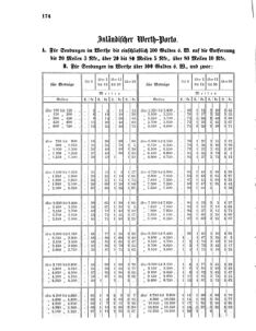 Verordnungsblatt für das Kaiserlich-Königliche Heer 18670328 Seite: 8