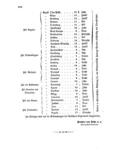 Verordnungsblatt für das Kaiserlich-Königliche Heer 18670528 Seite: 2