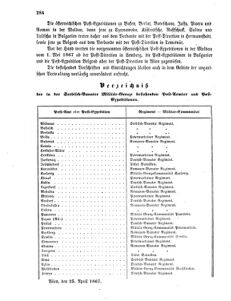 Verordnungsblatt für das Kaiserlich-Königliche Heer 18670615 Seite: 2