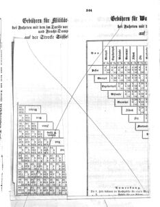 Verordnungsblatt für das Kaiserlich-Königliche Heer 18670624 Seite: 13