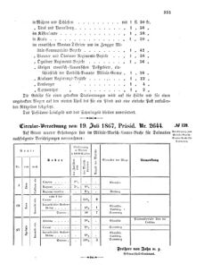 Verordnungsblatt für das Kaiserlich-Königliche Heer 18670720 Seite: 3