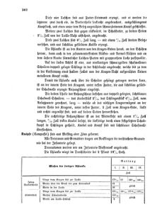 Verordnungsblatt für das Kaiserlich-Königliche Heer 18670722 Seite: 6