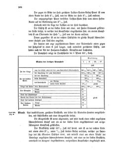 Verordnungsblatt für das Kaiserlich-Königliche Heer 18670722 Seite: 8