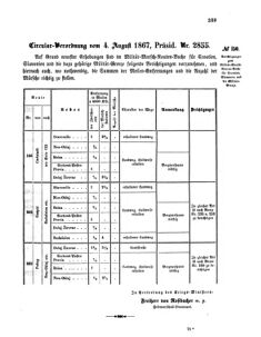 Verordnungsblatt für das Kaiserlich-Königliche Heer 18670816 Seite: 3