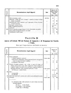 Verordnungsblatt für das Kaiserlich-Königliche Heer 18670831 Seite: 23