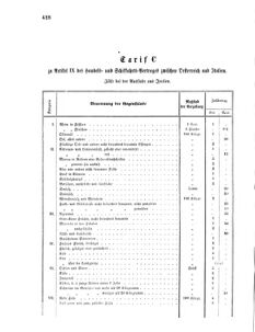 Verordnungsblatt für das Kaiserlich-Königliche Heer 18670831 Seite: 26