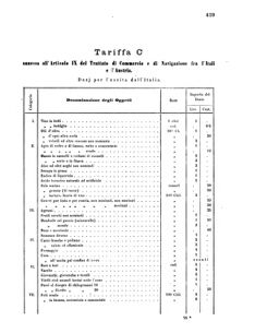 Verordnungsblatt für das Kaiserlich-Königliche Heer 18670831 Seite: 27