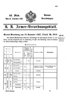 Verordnungsblatt für das Kaiserlich-Königliche Heer 18670926 Seite: 1