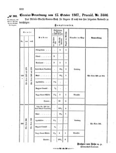 Verordnungsblatt für das Kaiserlich-Königliche Heer 18671019 Seite: 8