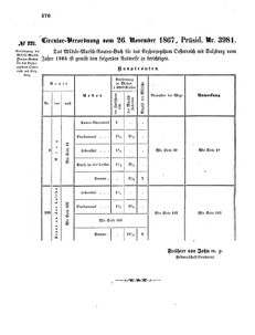 Verordnungsblatt für das Kaiserlich-Königliche Heer 18671201 Seite: 4