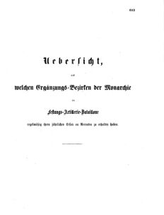 Verordnungsblatt für das Kaiserlich-Königliche Heer 18671213 Seite: 5