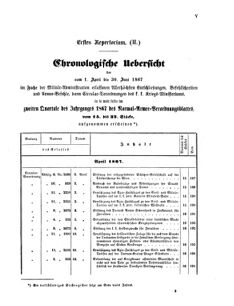 Verordnungsblatt für das Kaiserlich-Königliche Heer 18671231 Seite: 11