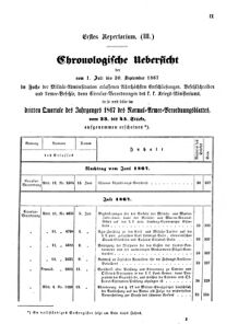 Verordnungsblatt für das Kaiserlich-Königliche Heer 18671231 Seite: 15