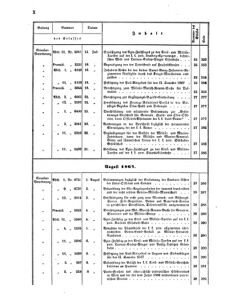 Verordnungsblatt für das Kaiserlich-Königliche Heer 18671231 Seite: 16