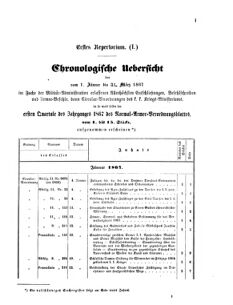 Verordnungsblatt für das Kaiserlich-Königliche Heer 18671231 Seite: 7