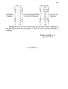 Verordnungsblatt für das Kaiserlich-Königliche Heer 18680404 Seite: 3