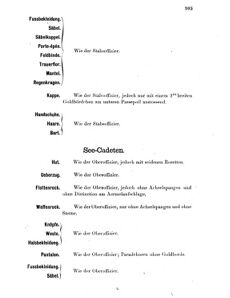 Verordnungsblatt für das Kaiserlich-Königliche Heer 18680416 Seite: 15