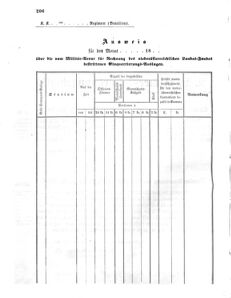 Verordnungsblatt für das Kaiserlich-Königliche Heer 18680704 Seite: 2