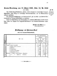 Verordnungsblatt für das Kaiserlich-Königliche Heer 18690115 Seite: 3