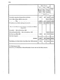 Verordnungsblatt für das Kaiserlich-Königliche Heer 18690215 Seite: 18