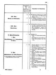 Verordnungsblatt für das Kaiserlich-Königliche Heer 18690215 Seite: 9