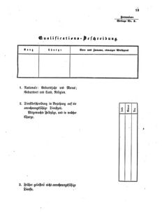 Verordnungsblatt für das Kaiserlich-Königliche Heer 18690331 Seite: 21