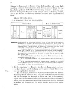 Verordnungsblatt für das Kaiserlich-Königliche Heer 18690331 Seite: 88