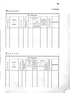 Verordnungsblatt für das Kaiserlich-Königliche Heer 18690602 Seite: 51