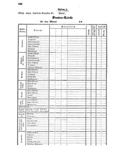 Verordnungsblatt für das Kaiserlich-Königliche Heer 18690602 Seite: 52