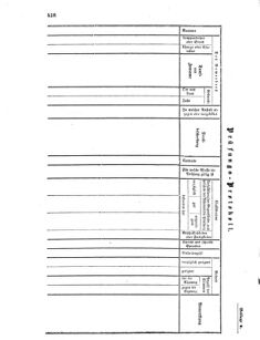 Verordnungsblatt für das Kaiserlich-Königliche Heer 18690625 Seite: 36