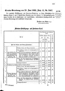 Verordnungsblatt für das Kaiserlich-Königliche Heer 18690706 Seite: 11