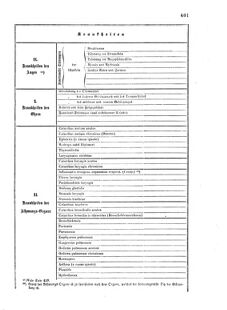 Verordnungsblatt für das Kaiserlich-Königliche Heer 18690708 Seite: 13