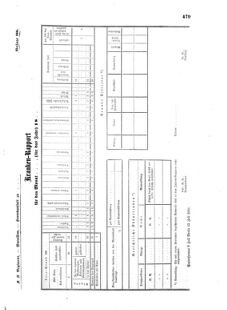 Verordnungsblatt für das Kaiserlich-Königliche Heer 18690708 Seite: 31