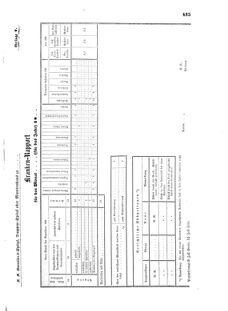 Verordnungsblatt für das Kaiserlich-Königliche Heer 18690708 Seite: 37