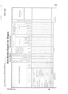 Verordnungsblatt für das Kaiserlich-Königliche Heer 18690708 Seite: 41