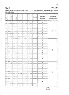 Verordnungsblatt für das Kaiserlich-Königliche Heer 18690708 Seite: 45