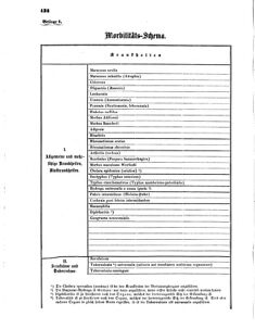 Verordnungsblatt für das Kaiserlich-Königliche Heer 18690708 Seite: 6