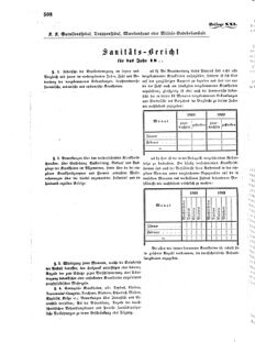 Verordnungsblatt für das Kaiserlich-Königliche Heer 18690708 Seite: 64