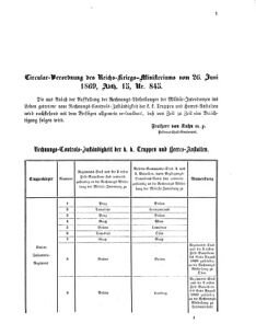 Verordnungsblatt für das Kaiserlich-Königliche Heer 18690708 Seite: 69