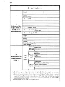 Verordnungsblatt für das Kaiserlich-Königliche Heer 18690708 Seite: 8