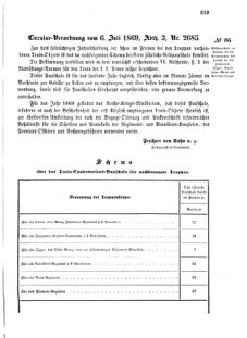 Verordnungsblatt für das Kaiserlich-Königliche Heer 18690717 Seite: 25